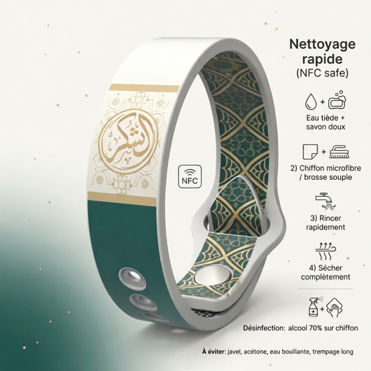 Hidaya (Coran القُرْآن)